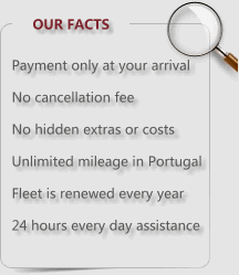 Algarve Car Rental Facts